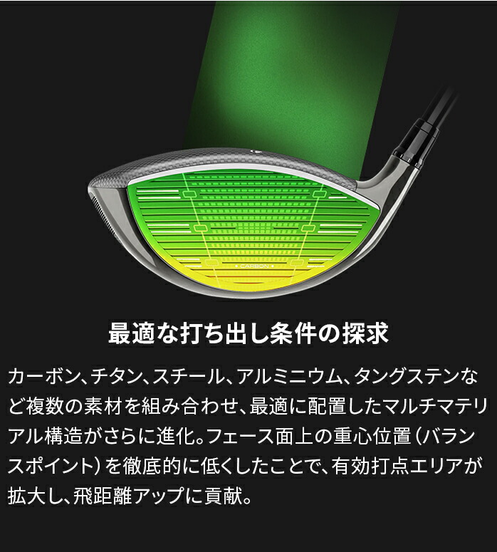 テーラーメイド Qi35 ドライバー 9.0° 10.5° Diamana BLACK TM60