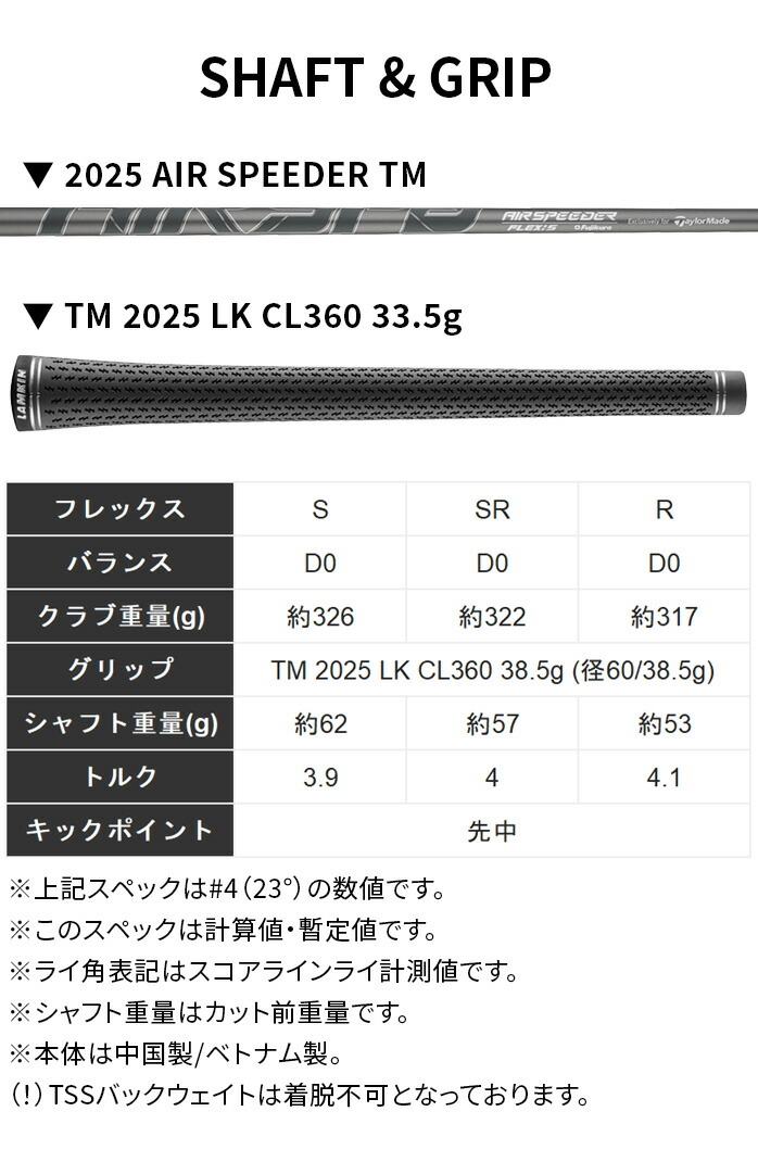 Qi35 テーラーメイド ゴルフ MAX LITE ユーティリティ AIR SPEEDER TM