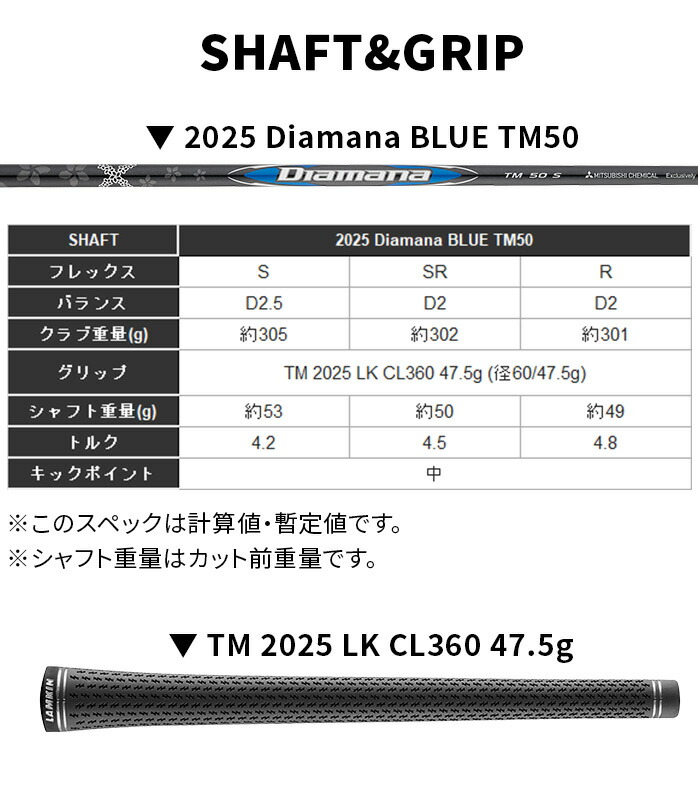 テーラーメイド ゴルフ Qi35 MAX ドライバー Driver 9° 10.5° Diamana