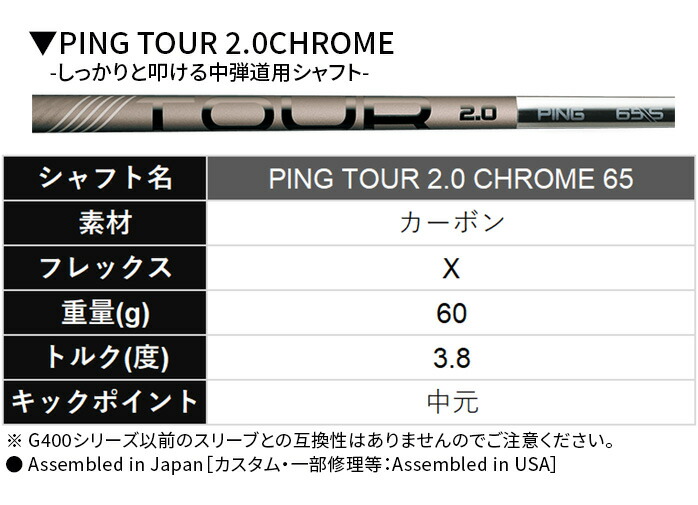 PING