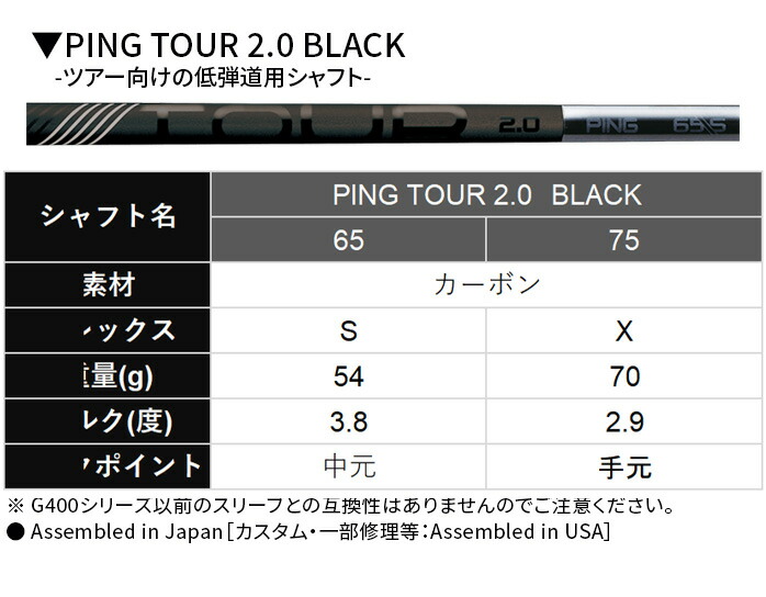 PING