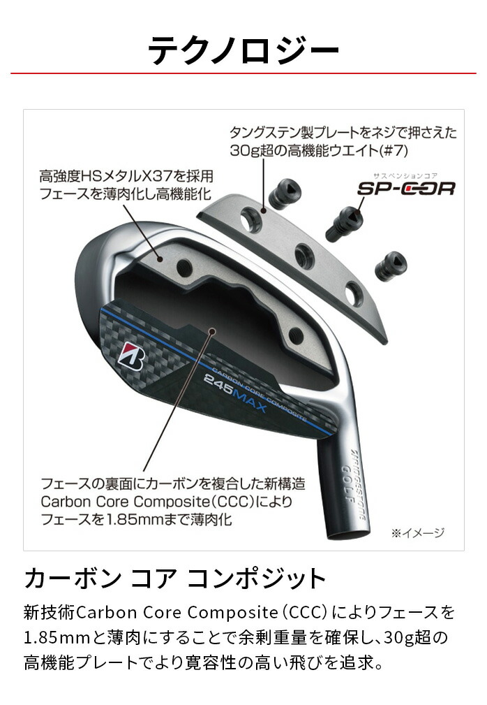 ブリヂストン飛び系アイアン245MAX 未使用品 定価１４万７番〜 ５本セットR BRIDGESTONE GOLF ゴルフ 245MAX アイアン セット #7〜#9,P1,P2 5本