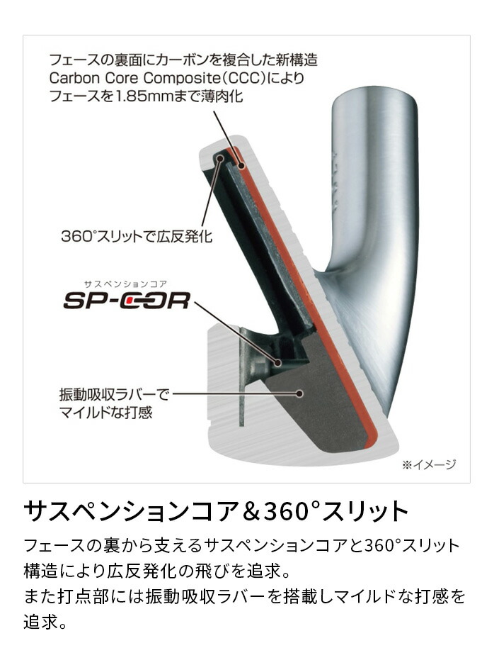 BRIDGESTONE GOLF ゴルフ 245MAX アイアン セット #7〜#9,P1,P2 5本
