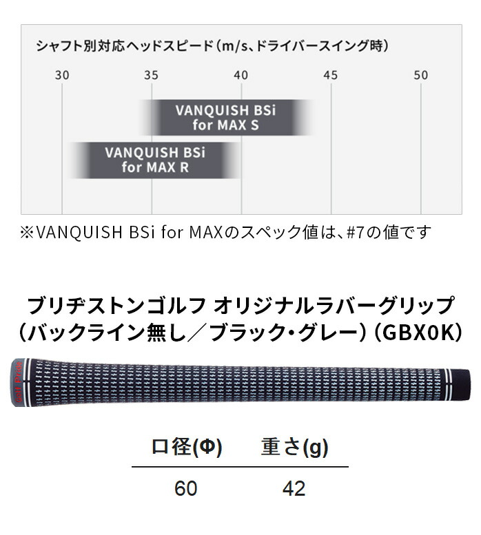 245MAXウェッジ (8本セット) (6、7、8、9、P1、P2、56、50） 245MAX