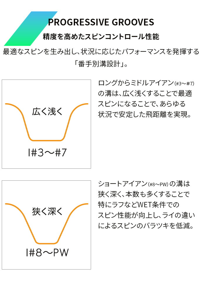 ZXi SRIXON スリクソン アイアンセット ZXi7 6本セット Dynamic Gold