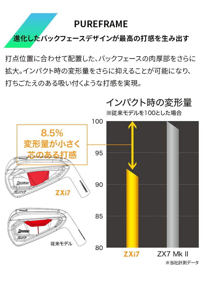 ssx26732点セット SRIXON スリクソン（SRIXON）（メンズ）ZX7 マーク2 アイアンセット 6