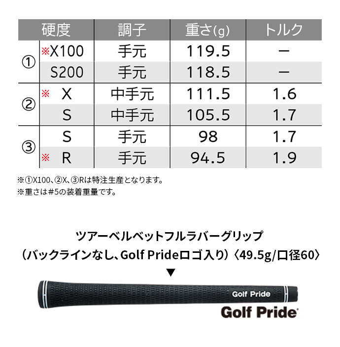 ZXi SRIXON スリクソン アイアンセット ZXi7 6本セット Dynamic Gold