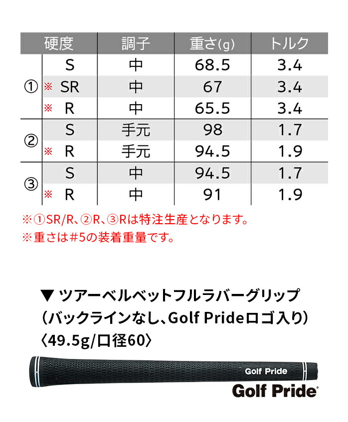SRIXON スリクソン ZXi5 アイアン セット 6本セット 5I 6I 7I 8I 9I PW