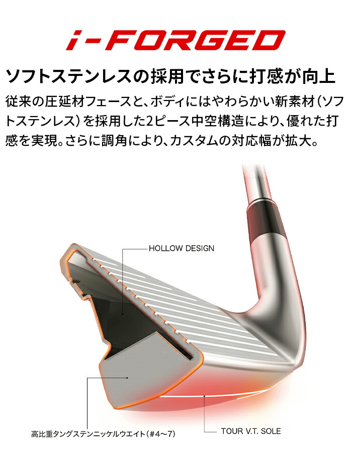PP-[P] 4枚セット SRIXON スリクソン ZXi4 アイアン セット 5本セット 6I 7I 8I 9I PW