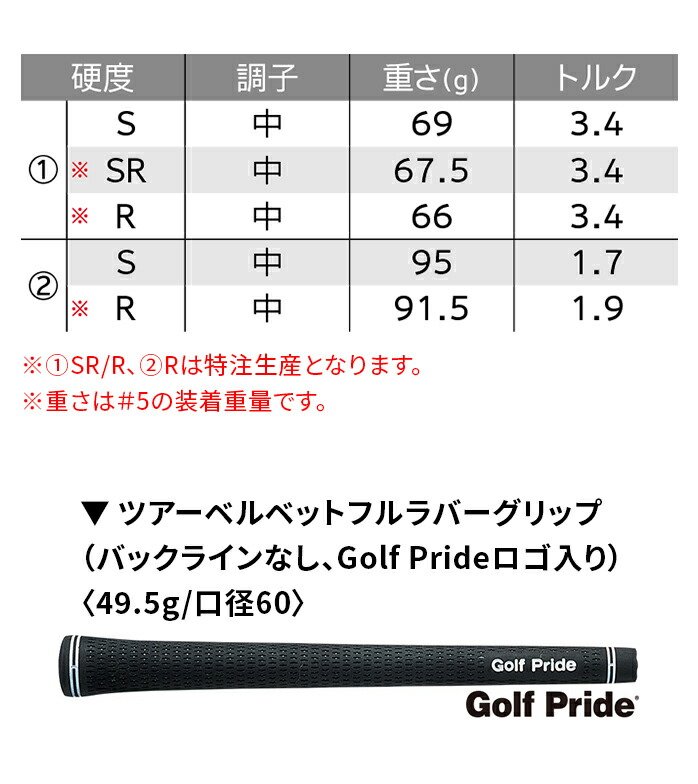 SRIXON スリクソン ZXi4 アイアン セット 5本セット 6I 7I 8I 9I PW