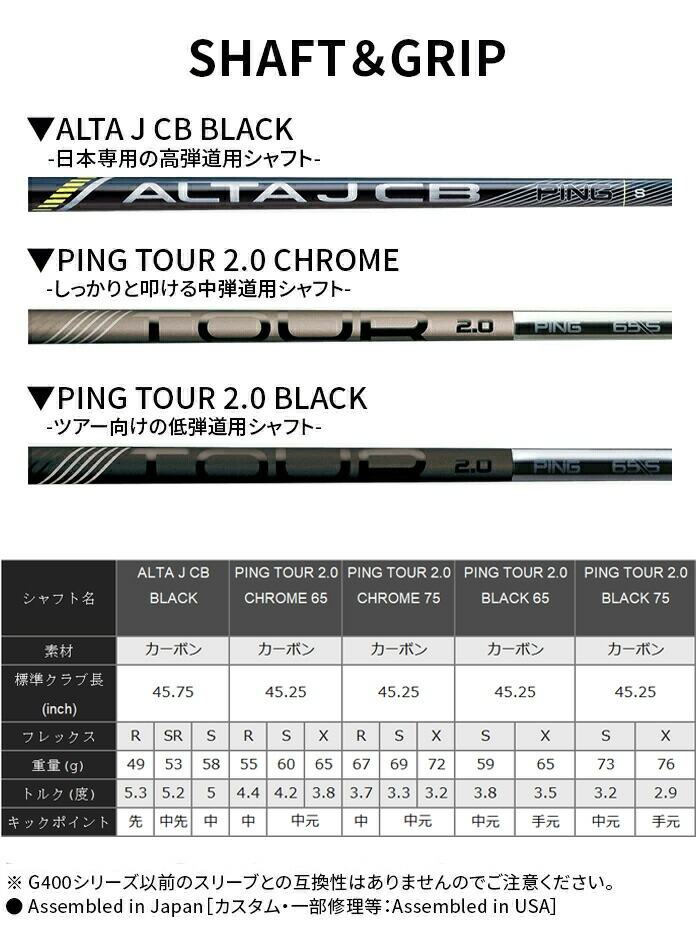 PING