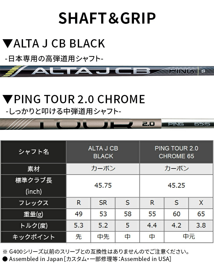 PING