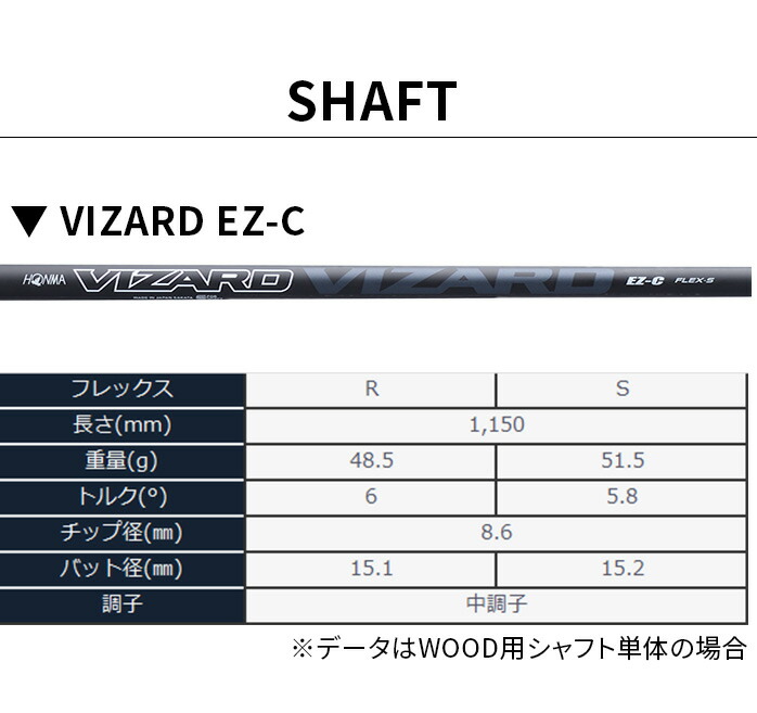 保証書なし 新品未使用 本間ゴルフ HONMA メンズ ツアーワールド TW767