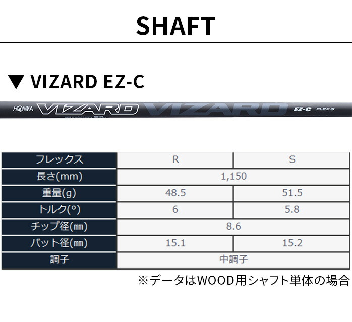 保証書なし 新品未使用 本間ゴルフ HONMA メンズ ツアーワールド TW767