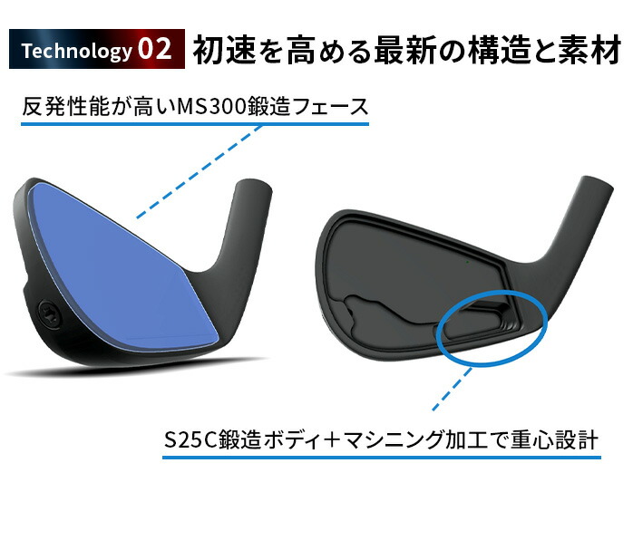 ロイヤルコレクション TM−X アイアンセット RC−MX NS PRO MODUS3