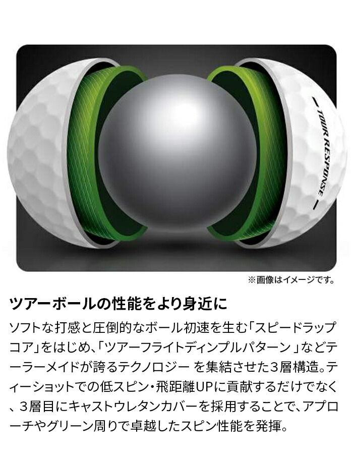 TaylorMade（テーラーメイド） ゴルフ TM25 TOUR RESPONSE STRIPE