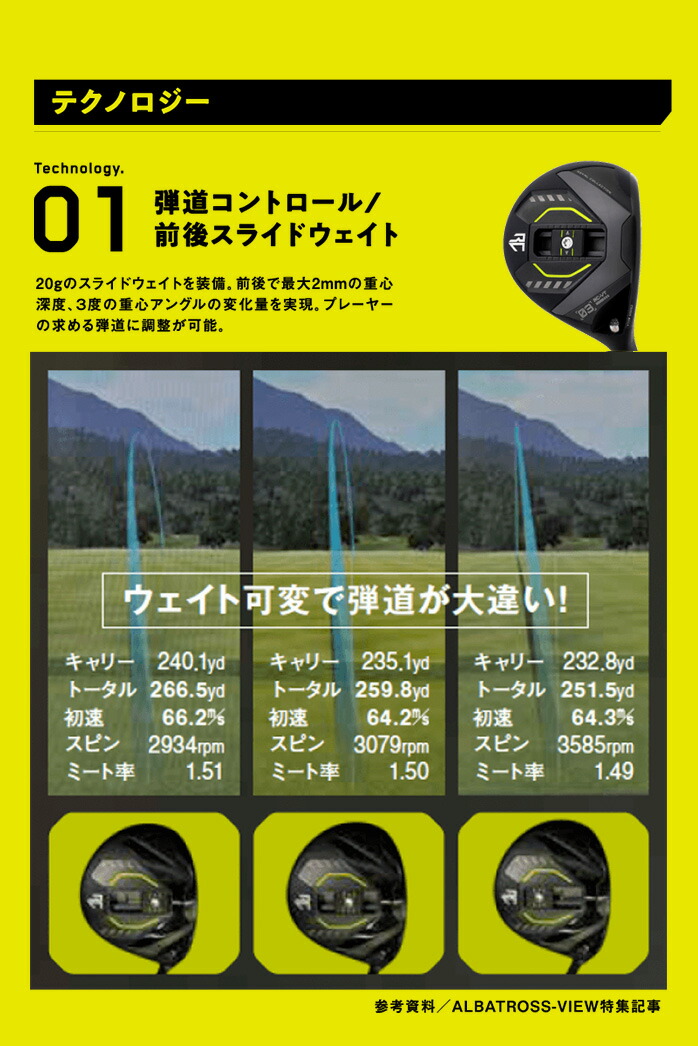 ロイヤルコレクション VT フェアウェイ ウッド 3W 5W VANQUISH