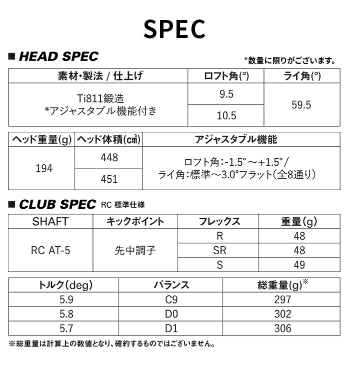 ROYAL COLLECTION（ロイヤルコレクション） ドライバー 9.5° 10.5° RC