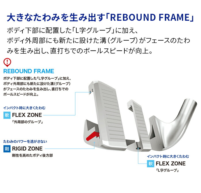 XXIO DUNLOP ダンロップ ゼクシオ13 アイアン セット 5本セット 6I 7I