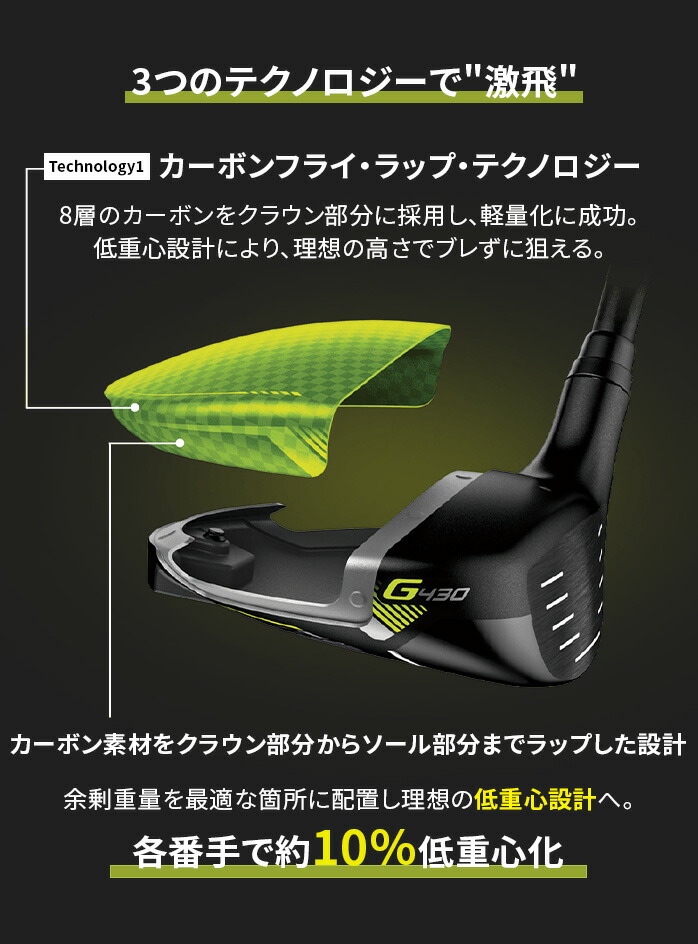 店頭展示品 PING ピン レフティ G430 MAX フェアウェイウッド 3W 5W