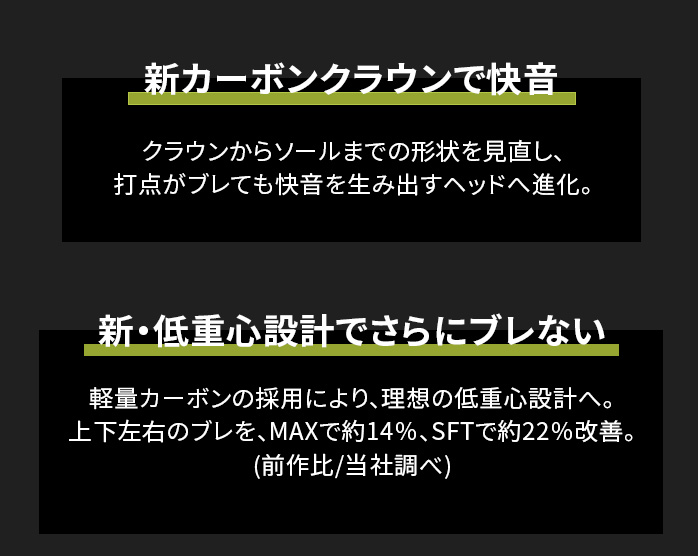 店頭展示品 PING ピン レフティ G430 MAX フェアウェイウッド 3W 5W