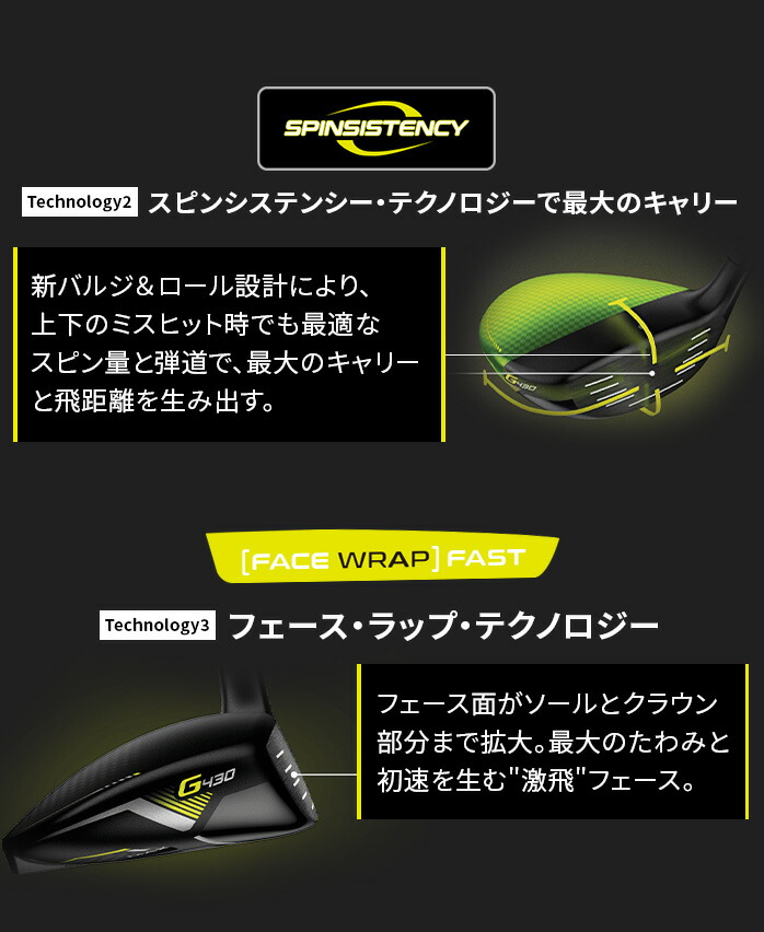 店頭展示品 PING ピン レフティ G430 MAX フェアウェイウッド 3W 5W