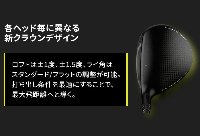 店頭展示品 PING ピン レフティ G430 MAX フェアウェイウッド 3W 5W