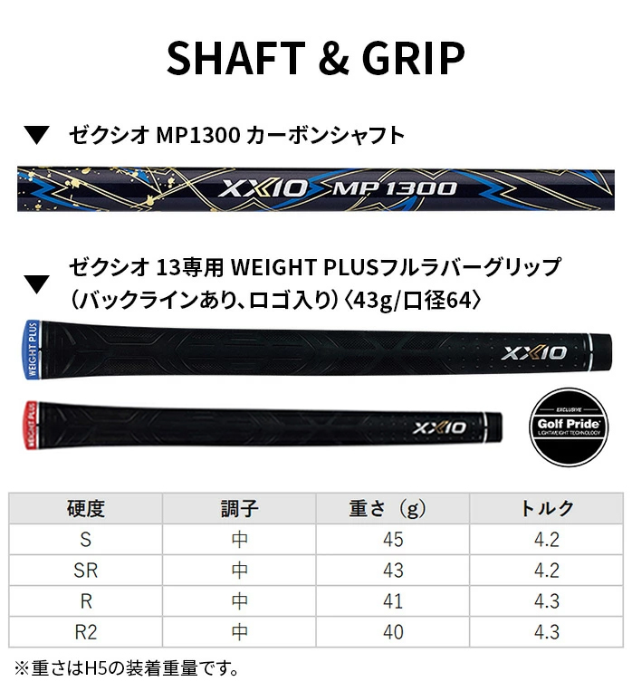 XXIO 13 保証書なし新品未使用品 DUNLOP ダンロップ ゼクシオ13