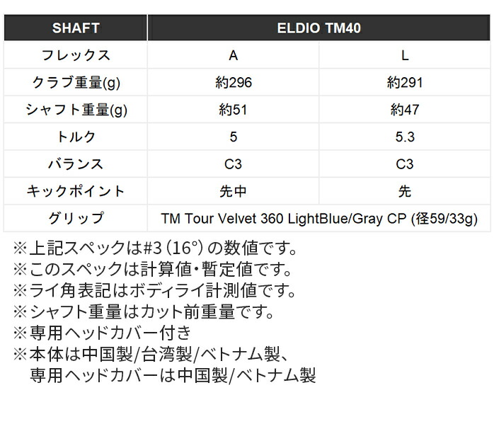 テーラーメイド