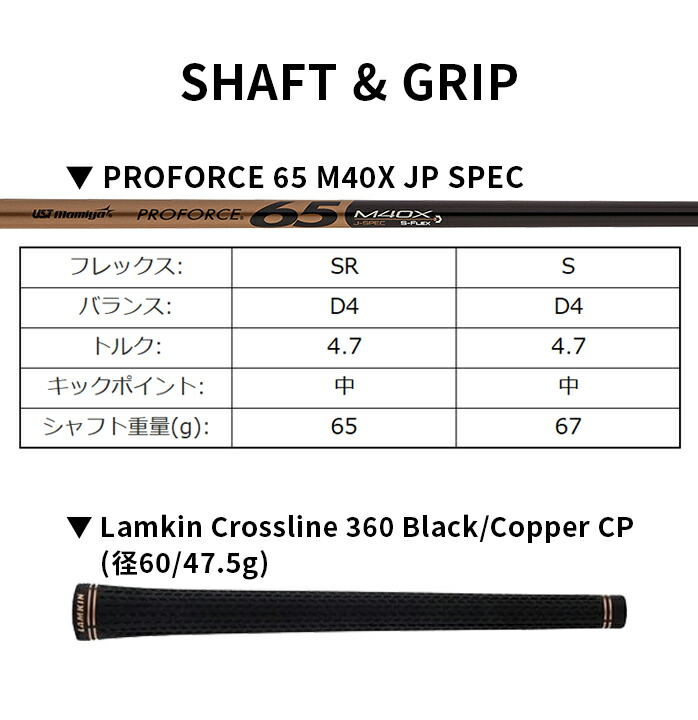 バーナー　11.5 VF6X Amazon.co.jp: テーラーメイド(TAYLOR MADE) バーナー ミニ