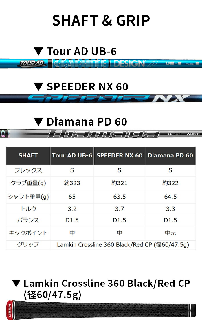 Taylor Made GOLF STEALTH フェアウェイ ウッド Diamana PD SPEEDER NX