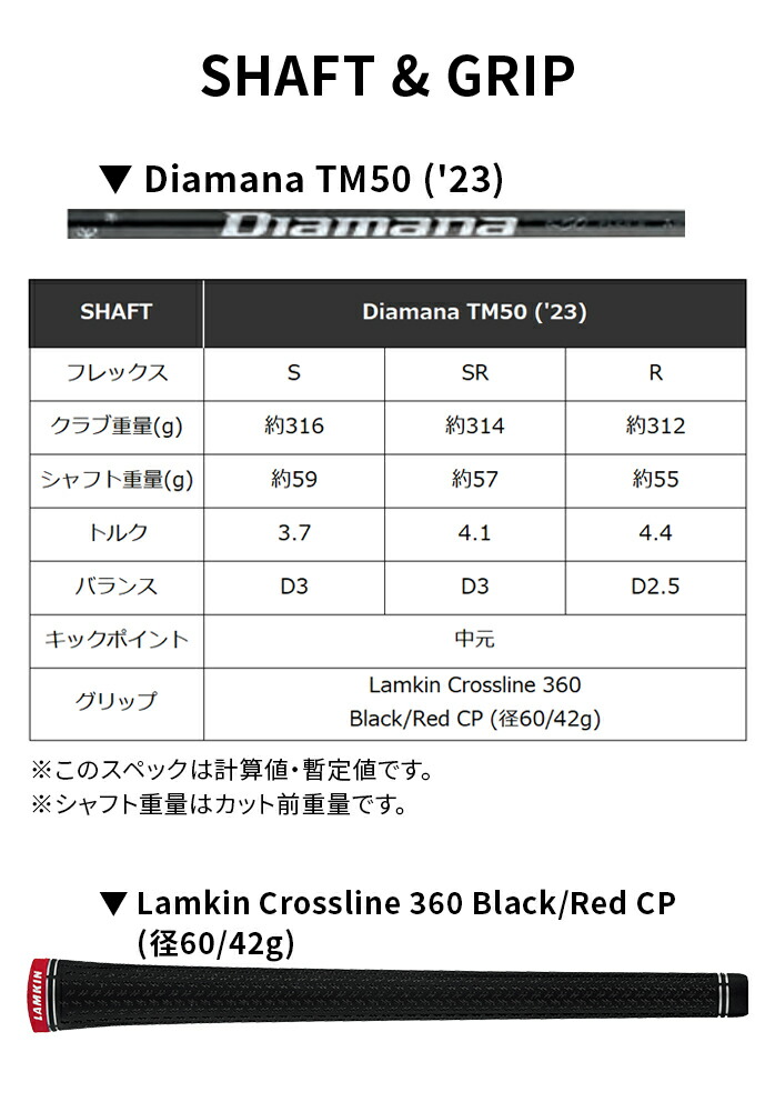 TaylorMade（テーラーメイド） Taylor Made GOLF STEALTH2 + PLUS