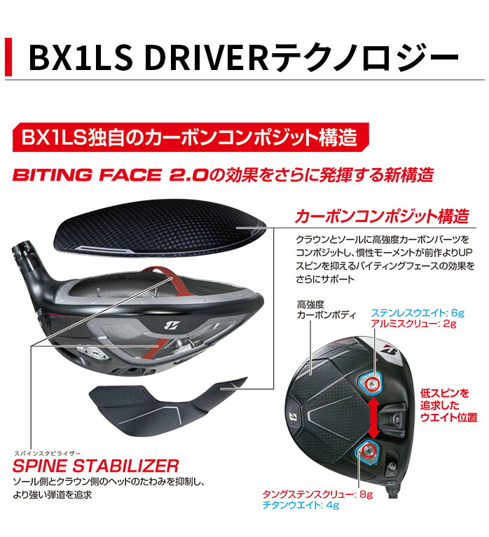 ブリヂストン ゴルフ ドライバー BX1 LS 9° VENTUS BS6 II Ｓ BRIDGESTONE BRIDGESTONE GOLF ブリヂストン ゴルフ ドライバー BX1 LS 9° VENTUS