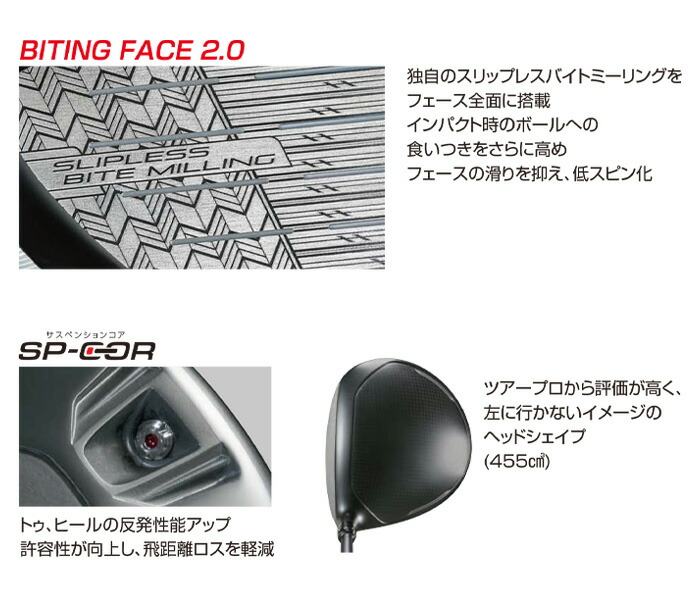 BRIDGESTONE GOLF ブリヂストン ゴルフ ドライバー BX1 LS 9° VENTUS