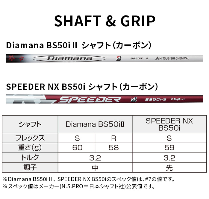 BRIDGESTONE GOLF ゴルフ アイアンセット BX2 HT 5本セット #6〜9 PW