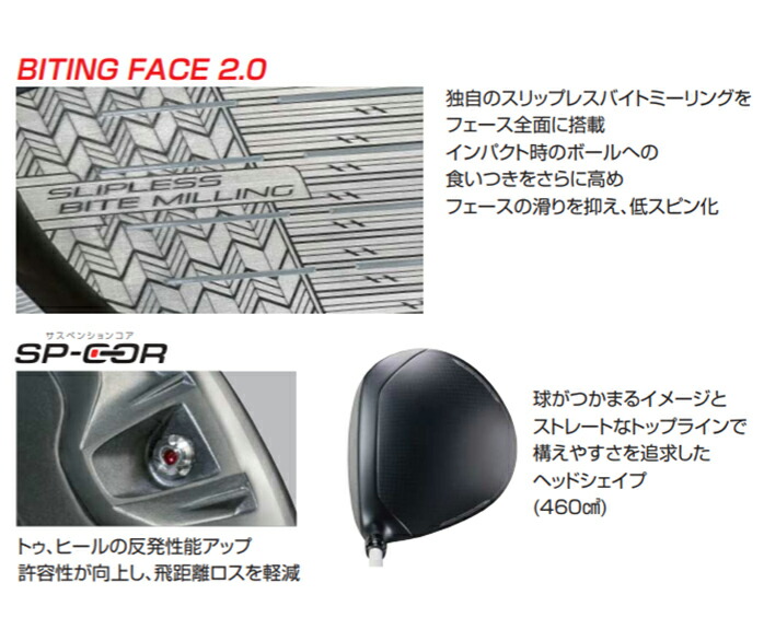 BRIDGESTONE（ブリヂストン） ゴルフ ドライバー BX2 HT 9.5° 10.5