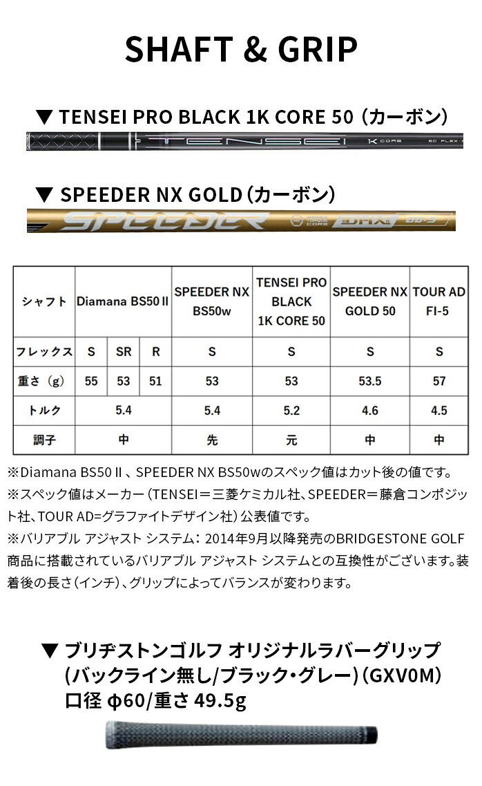 BRIDGESTONE（ブリヂストン） ゴルフ ドライバー BX2 HT 9.5° 10.5
