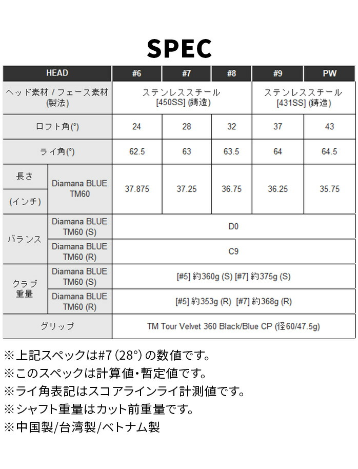 Taylor Made Qi アイアンセット 5本セット 6I 7I 8I 9I PW Diamana