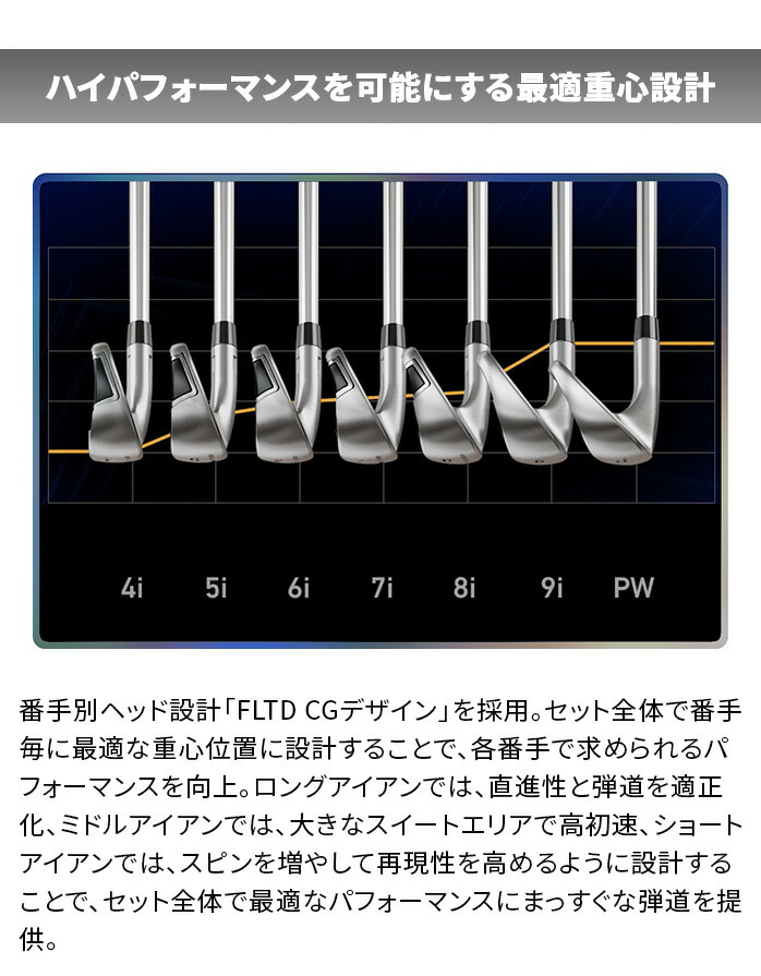 Taylor Made Qi アイアンセット 5本セット 6I 7I 8I 9I PW NS PRO