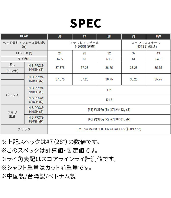 Taylor Made Qi アイアンセット 5本セット 6I 7I 8I 9I PW NS PRO