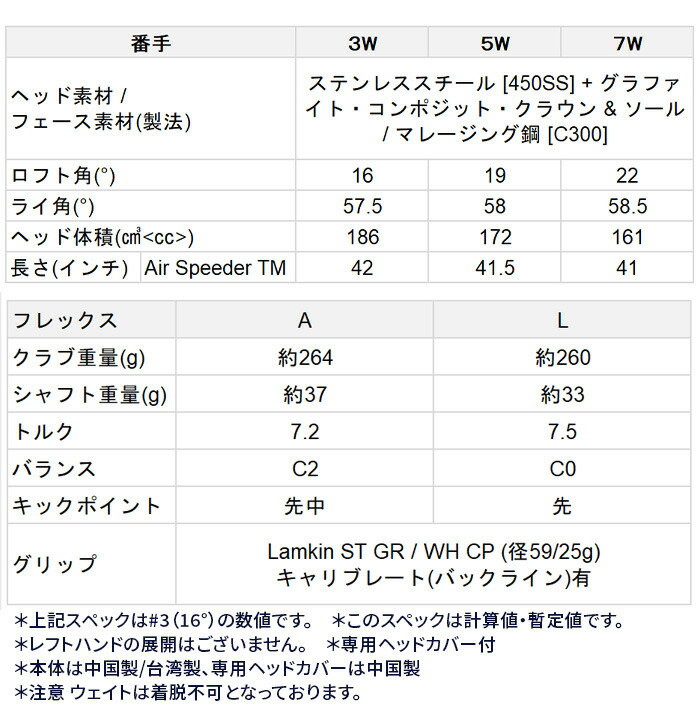 テーラーメイド