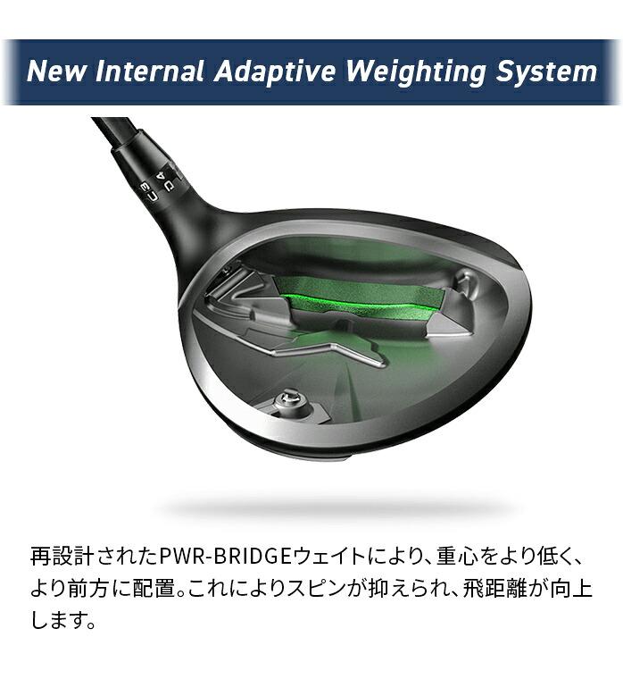 コブラ プーマ ゴルフ DS-ADAPT X フェアウェイウッド SPEEDER NX for