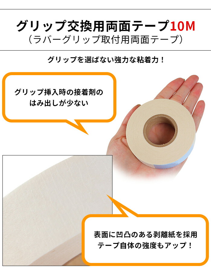 パフォーマンスギア