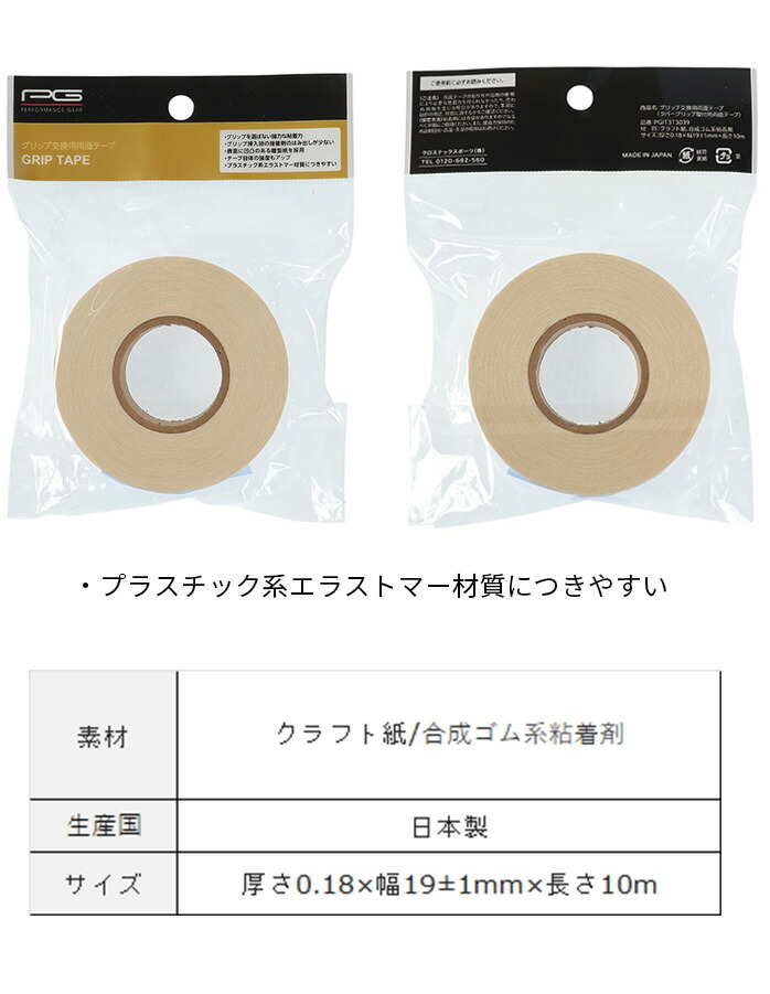 パフォーマンスギア