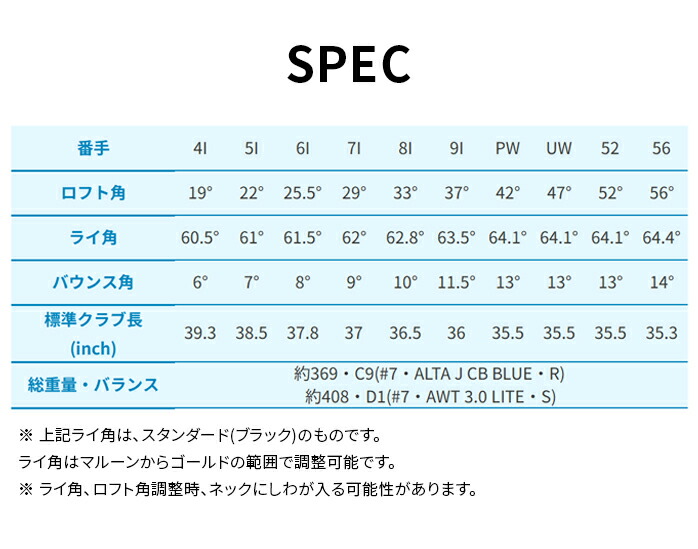ピン G440 アイアンセット 5本 6I 7I 8I 9I PW ALTA JCB BLUE SPEEDER