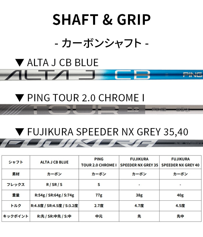 ピン G440 アイアンセット 5本 6I 7I 8I 9I PW ALTA JCB BLUE SPEEDER