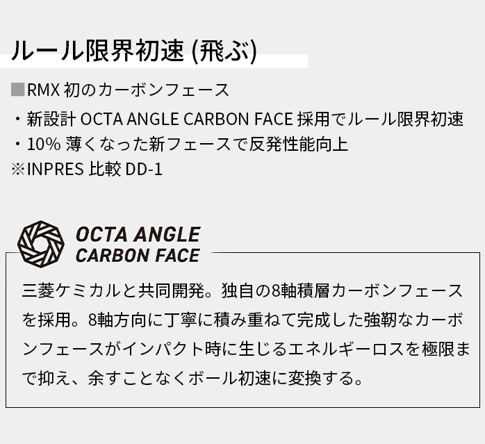 値下げしました！】ヤマハ ゴルフ ドライバー RMX DD DD-2 9° 10.5
