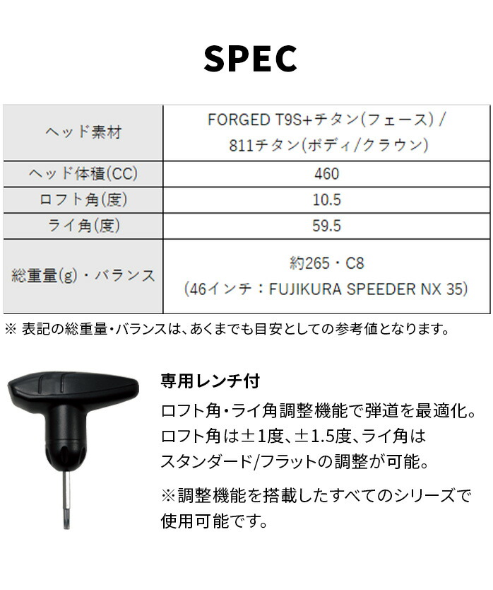 ピン ゴルフ G430 HL SFT ドライバー 10.5°レフティ SPEEDER NX 35 45