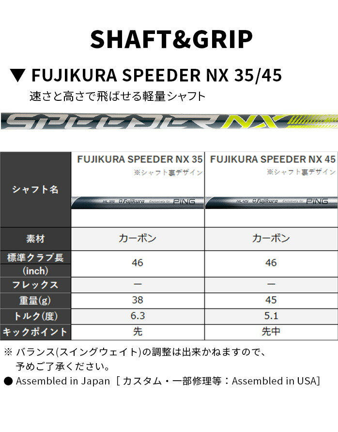 ピン ゴルフ G430 HL SFT ドライバー 10.5°レフティ SPEEDER NX 35 45