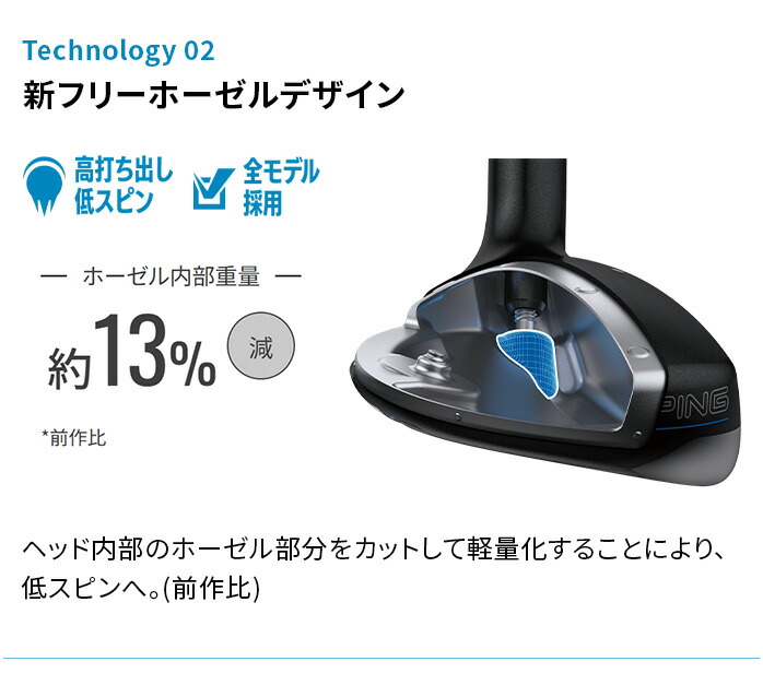 G440 PING ピン ユーティリティ HL ハイブリッド U4 U5